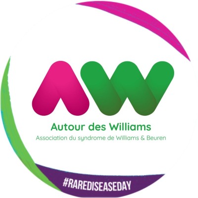 Autour des Williams